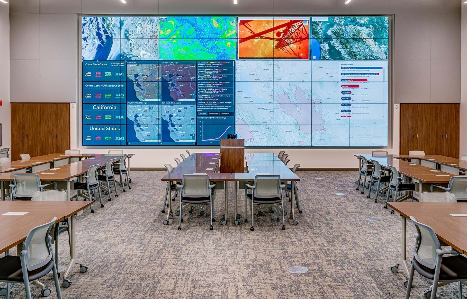 Professional Displays